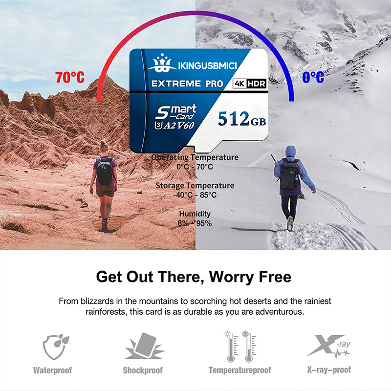 การ์ดหน่วยความจำ SD การ์ดไมโคร - Drone Camera Waterproof บทวิจารณ์และราคา