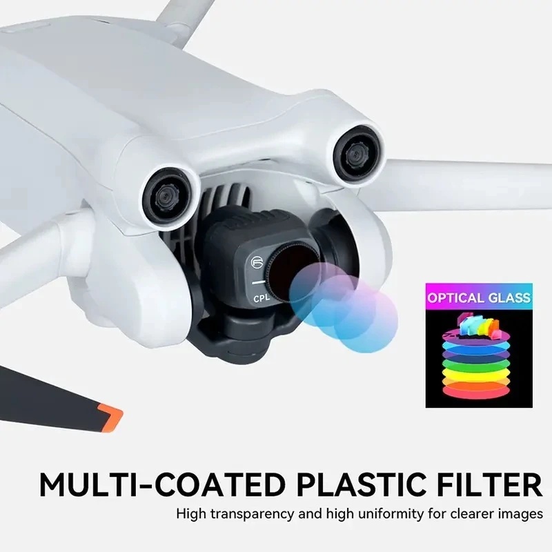 ชุดฟิลเตอร์ DIY สำหรับกล้องโดร - Drone Camera Filter บทวิจารณ์และราคา